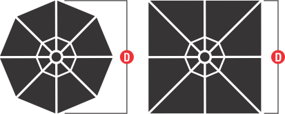 Ilustrações de dimensões